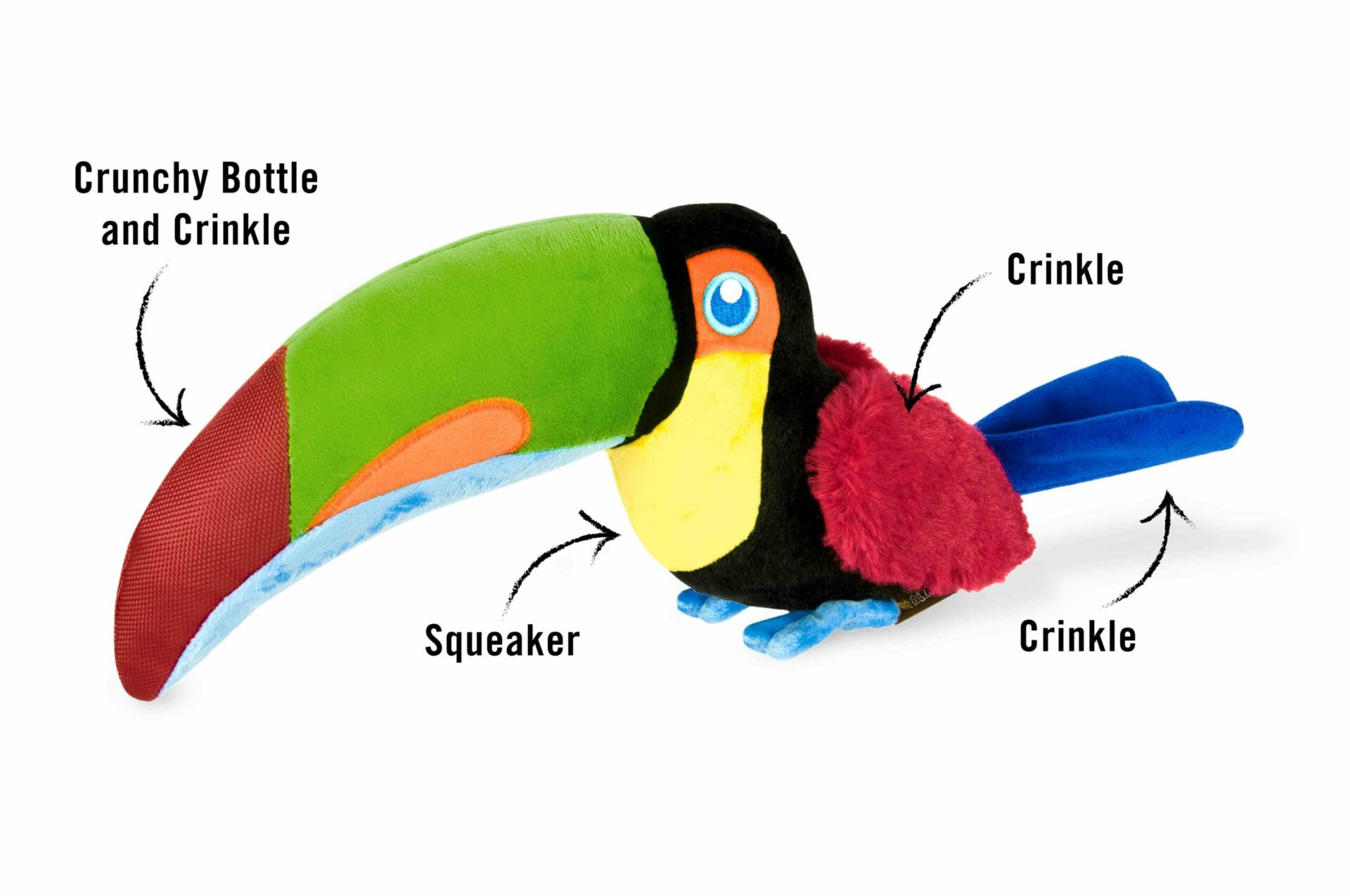 Fetching Flock Tito the Toucan - Image 2