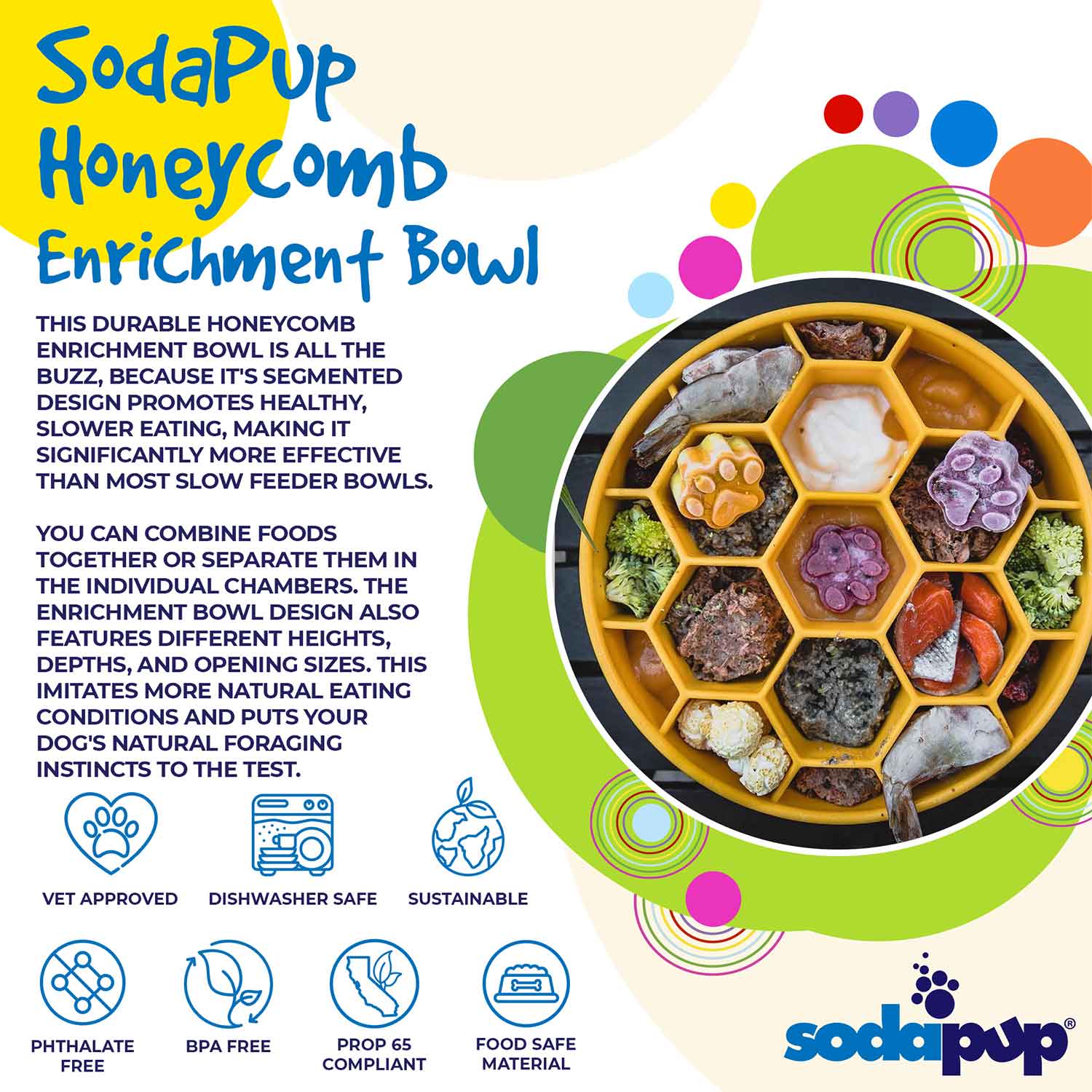 Sodapup Honeycomb Design eBowl Enrichment Slow Feeder Bowl for Dogs Info