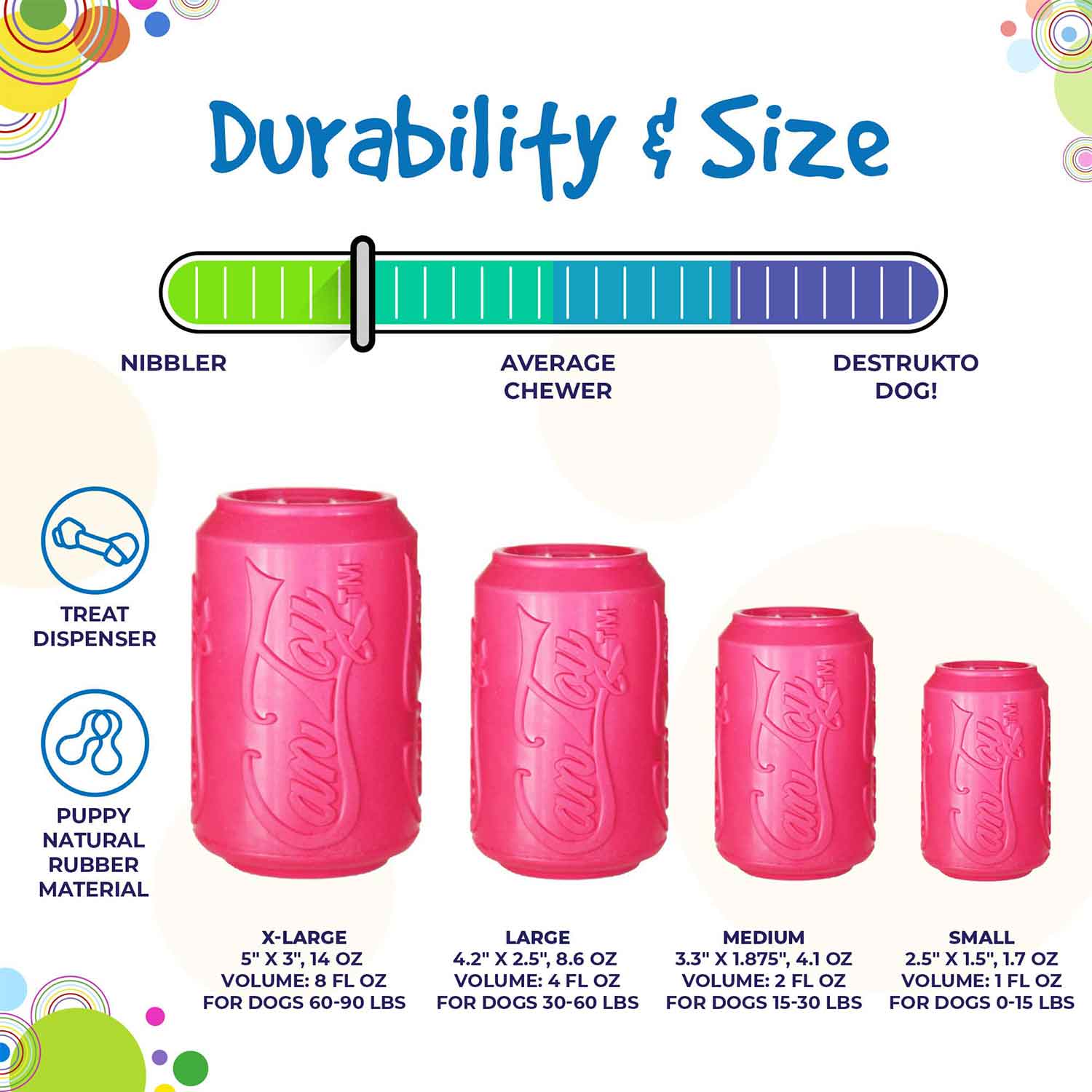 Sodapup Puppy Can Toy Durable Rubber Dog Chew Toy And Treat Dispenser Durability