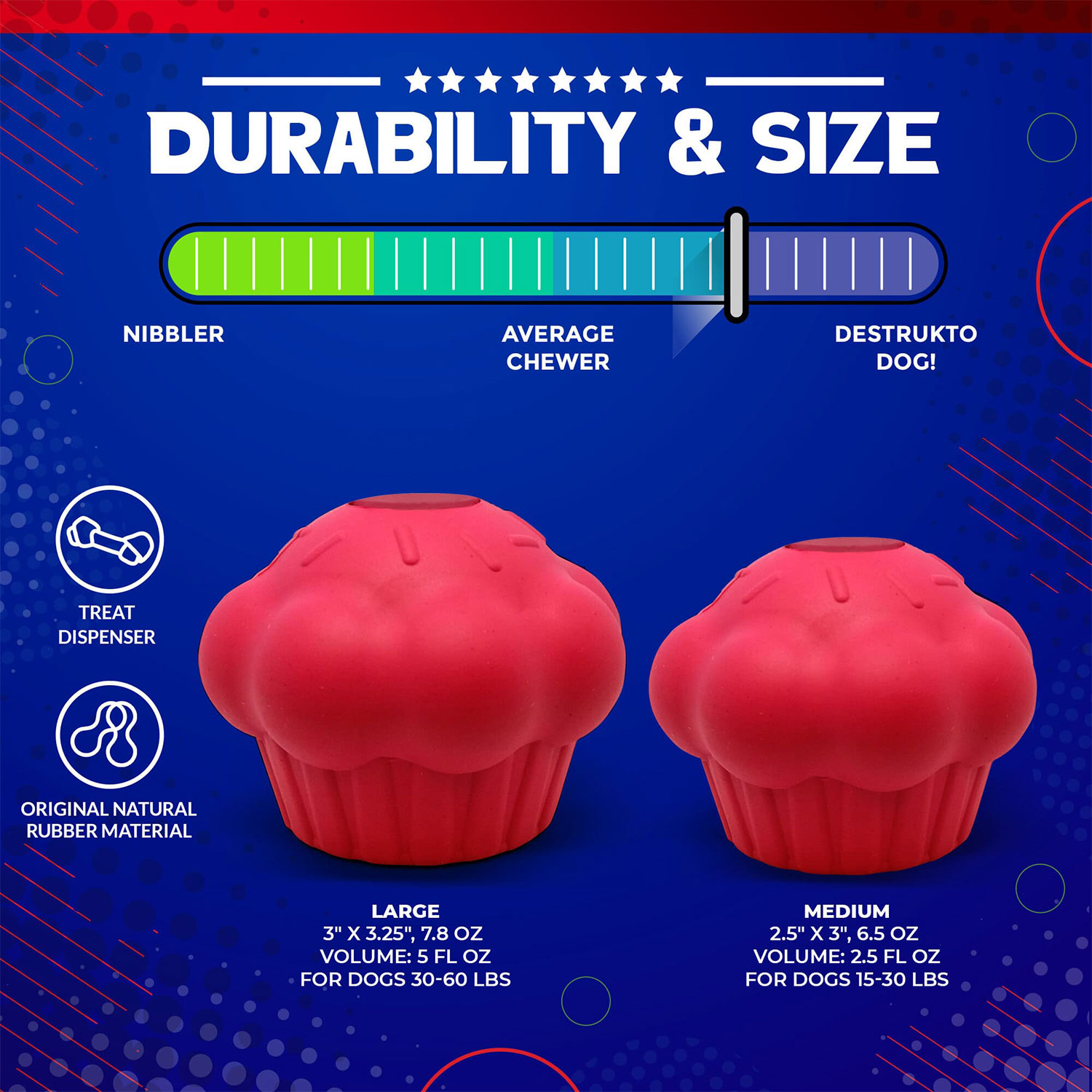 Cupcake Durable Rubber Chew Toy & Treat Dispenser - Image 2