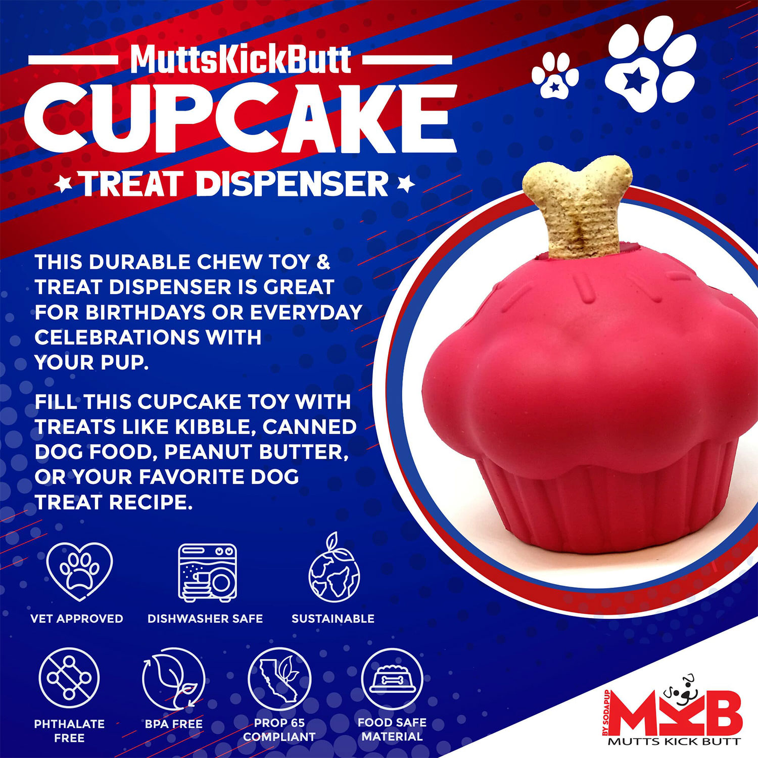 Cupcake Durable Rubber Chew Toy & Treat Dispenser - Image 3