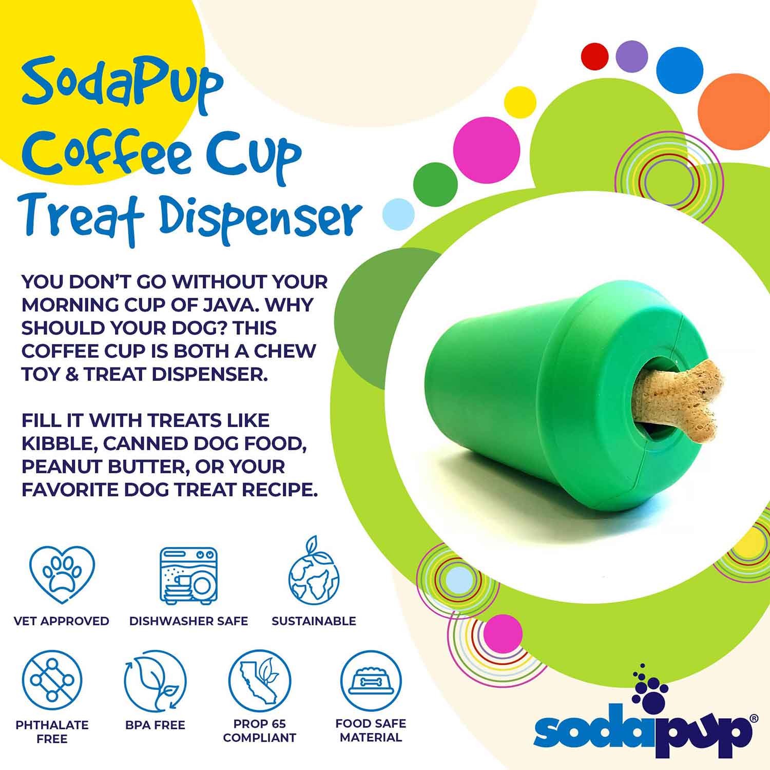 Sodapup Coffee Cup Durable Rubber Chew Toy And Treat Dispenser Info
