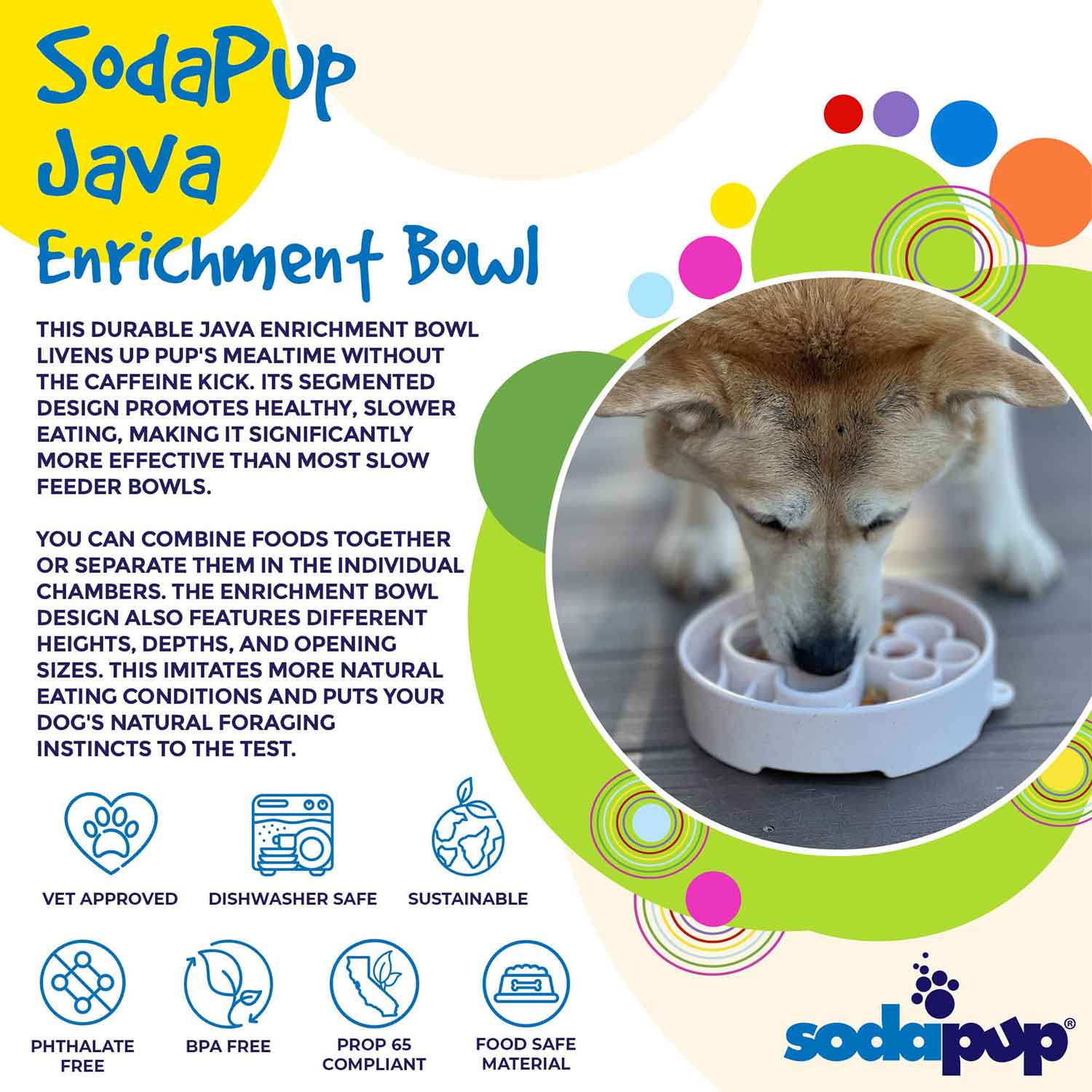 Sodapup Java Design eBowl Enrichment Slow Feeder Bowl for Dogs Info