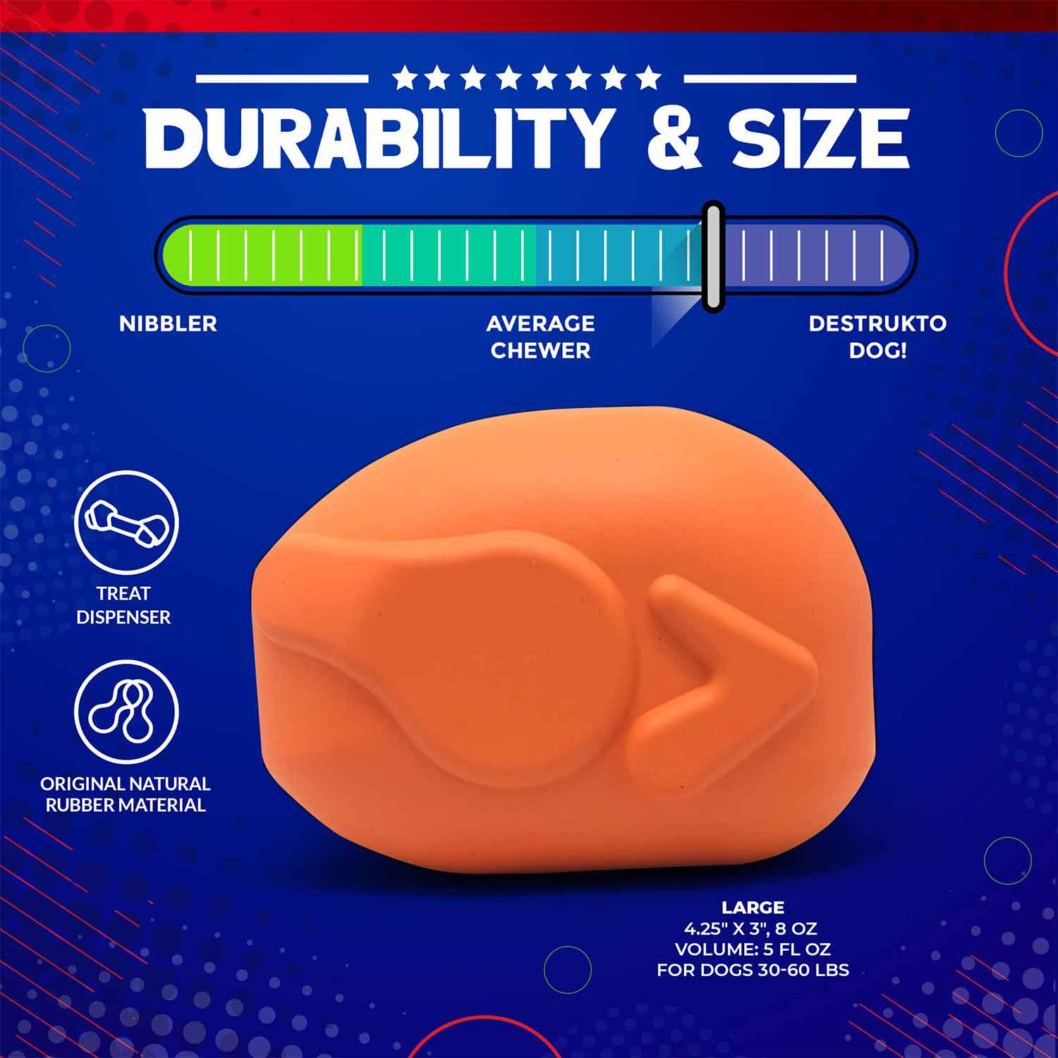 Sodapup Roasted Turkey Durable Rubber Dog Chew Toy & Treat Dispenser Durability