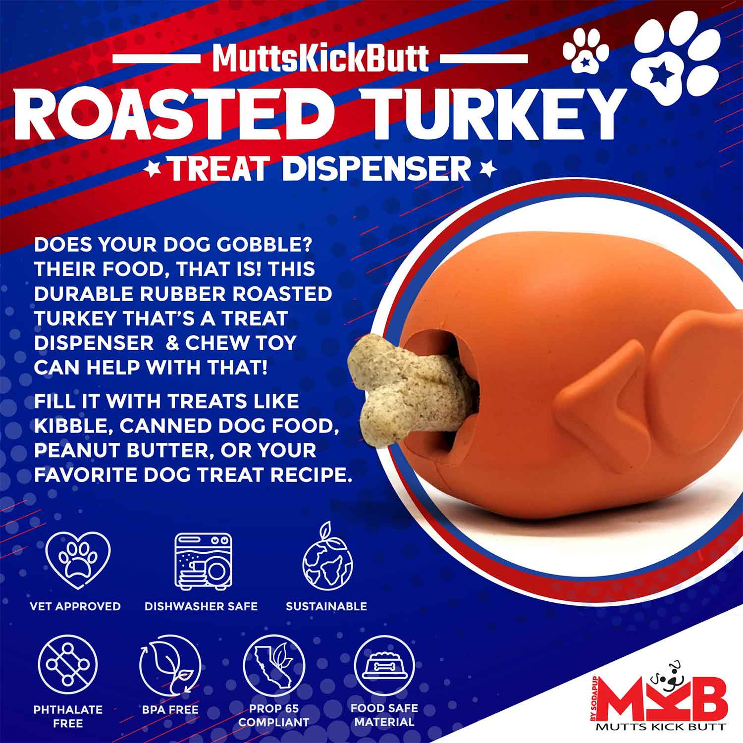 Sodapup Roasted Turkey Durable Rubber Dog Chew Toy & Treat Dispenser Info