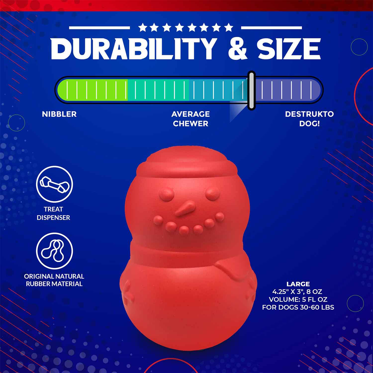Sodapup Snowman Durable Rubber Chew & Treat Dispenser Dog Toy Durability