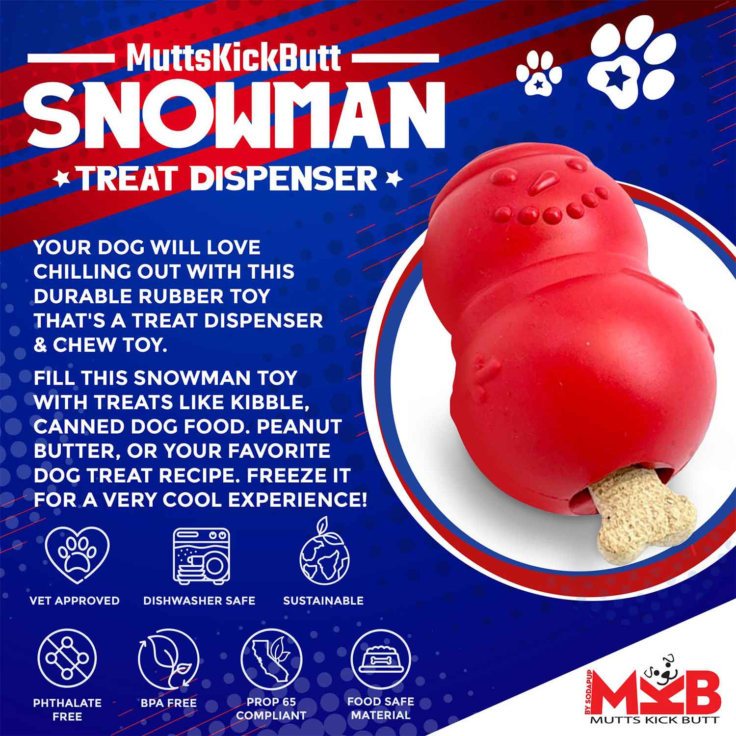 Sodapup Snowman Durable Rubber Chew & Treat Dispenser Dog Toy Info