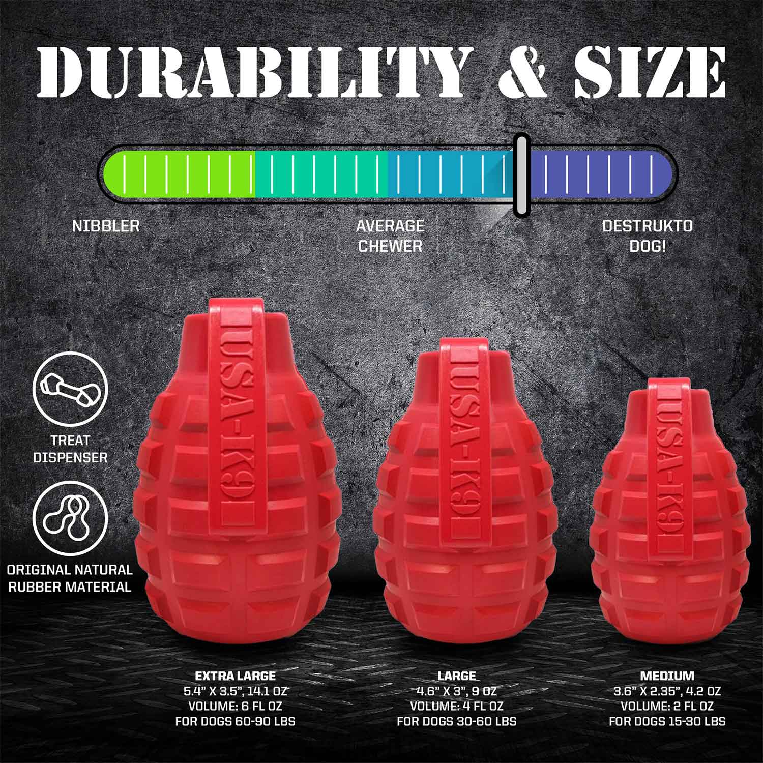 Sodapup USA-K9 Grenade Durable Rubber Chew Toy And Treat Dispenser Sizes